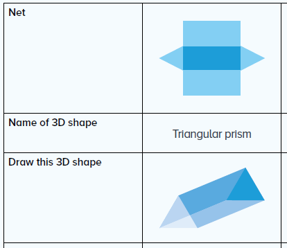 Prism 