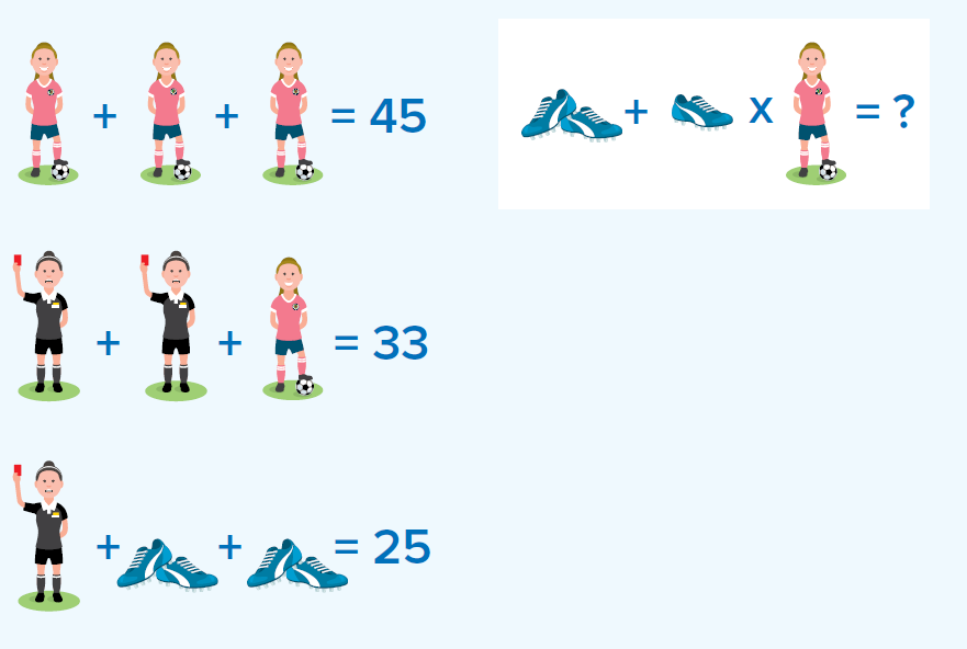 soccer algebra